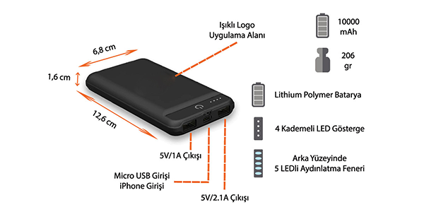 10.000 mAh LED Göstergeli Çift USB Powerbank